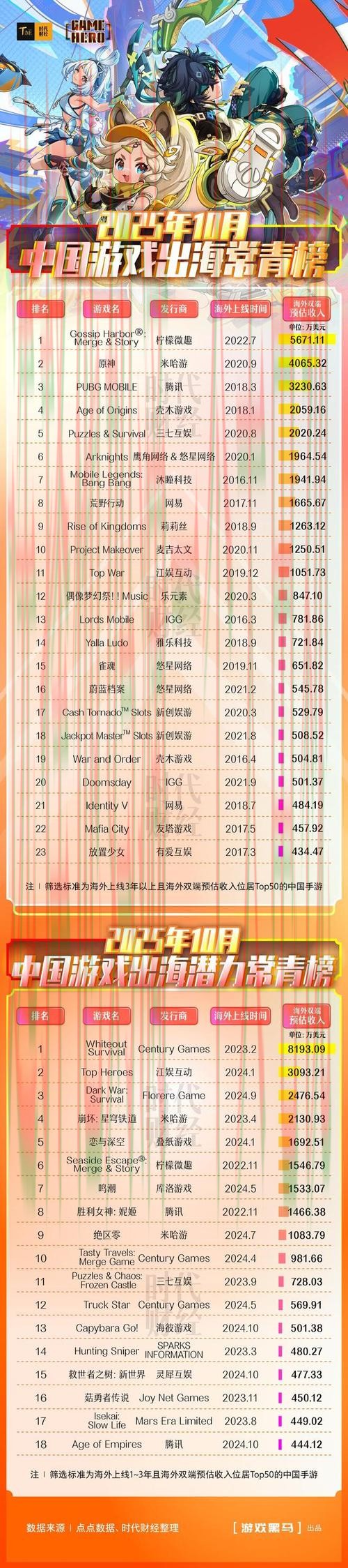 金年会娱乐APP官网下载安装教程