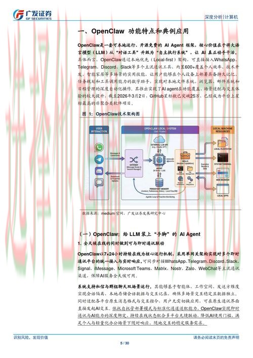 必威娱乐正规版平台安全保障分析 必威娱乐正规版平台安全保障分析