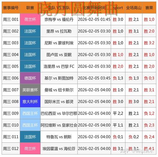 世界杯买球网站比赛直播数据应该怎么用技巧总结